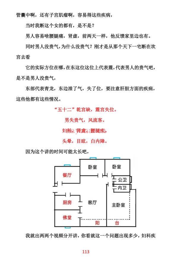 无风道《像法一宅断》核心断宅的方法与步骤 171页.PDF电子版