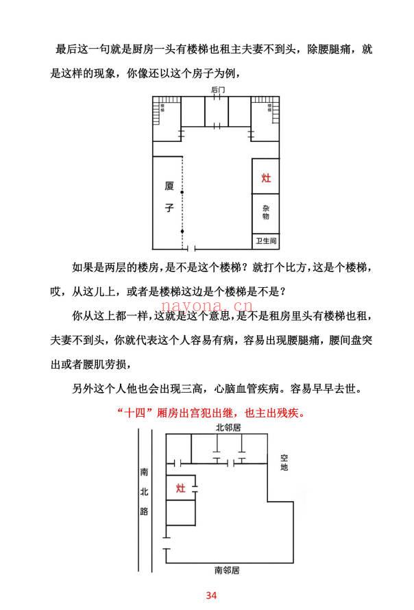 无风道《像法一宅断》核心断宅的方法与步骤 171页.PDF电子版