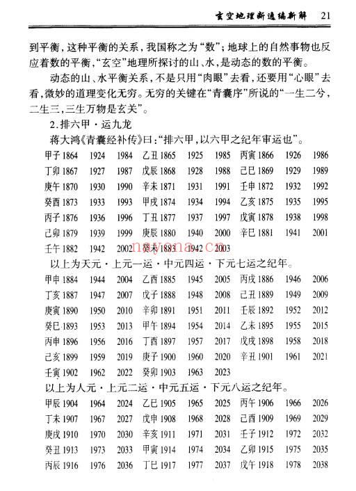 钟义明《玄空地理逸篇新解》208双面PDF电子版