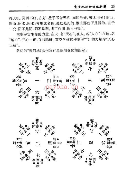 钟义明《玄空地理逸篇新解》208双面PDF电子版
