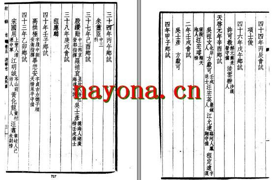 民国歙县志十六卷 石国 修 许承尧纂 民国二十六年排印本.pdf下载