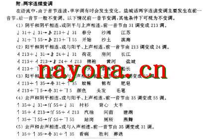 盐城市志·方言.pdf下载