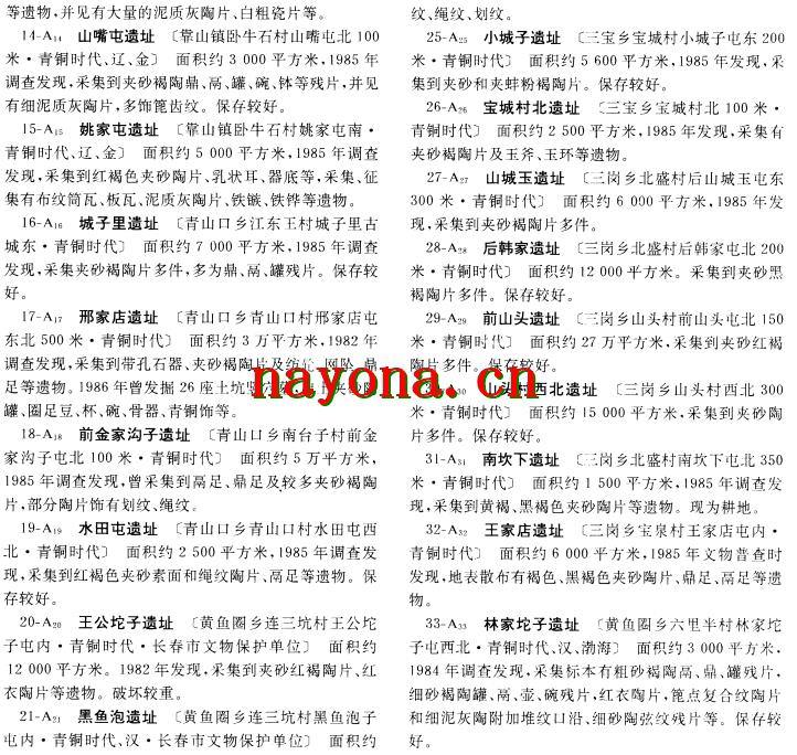 中国文物地图集 吉林分册.pdf下载
