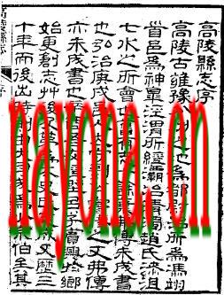 高陵县志（全）.pdf下载