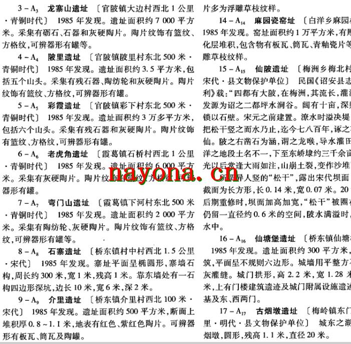 中国文物地图集 福建分册(上、下).pdf下载