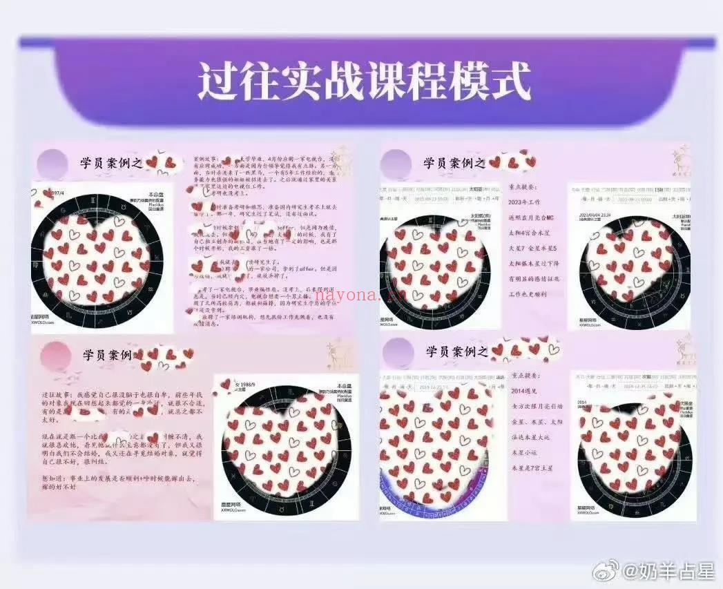 占星实战研修营:针对性解读你的星盘