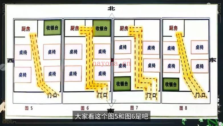 陈路昌最新《吕氏风水逆转24局&三大流通》教学视频12集