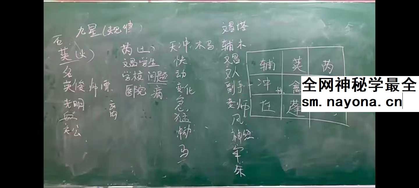 丁晟轩 奇门遁甲(第四期+第五期)共45集