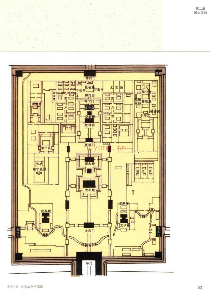 程建军《风水解析》351页.PDF电子版