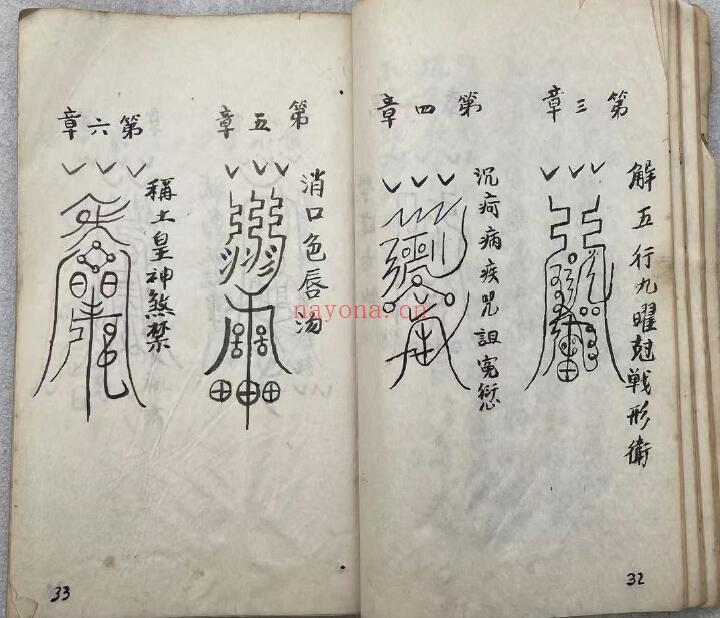 《秘藏医书祝由十三科》65页双页版 国学古籍 第5张-古籍汇典 《秘藏医书祝由十三科》65页双页版 国学古籍 第5张