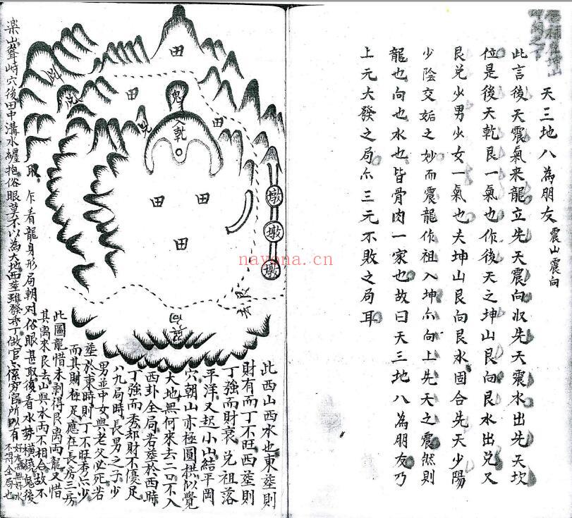 风水堪舆古籍《山龙图》清抄本 49页双页版 国学古籍 第3张