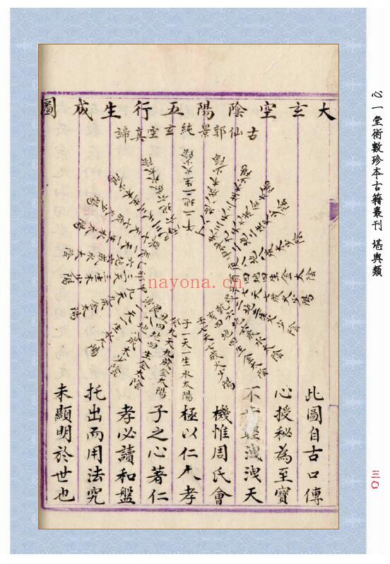 王元极《三元真谛稿本:读地理辨正指南》86页 五术类 第4张-古籍汇典 王元极《三元真谛稿本:读地理辨正指南》86页 五术类 第4张