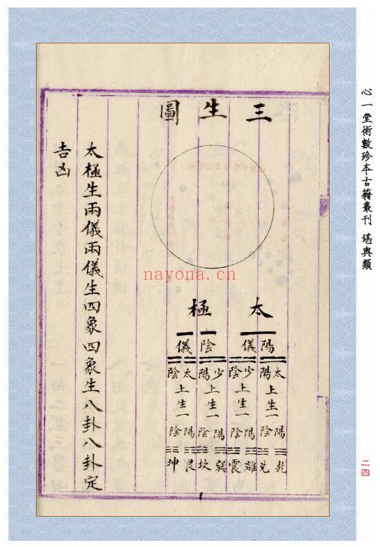 王元极《三元真谛稿本:读地理辨正指南》86页 五术类 第3张-古籍汇典 王元极《三元真谛稿本:读地理辨正指南》86页 五术类 第3张