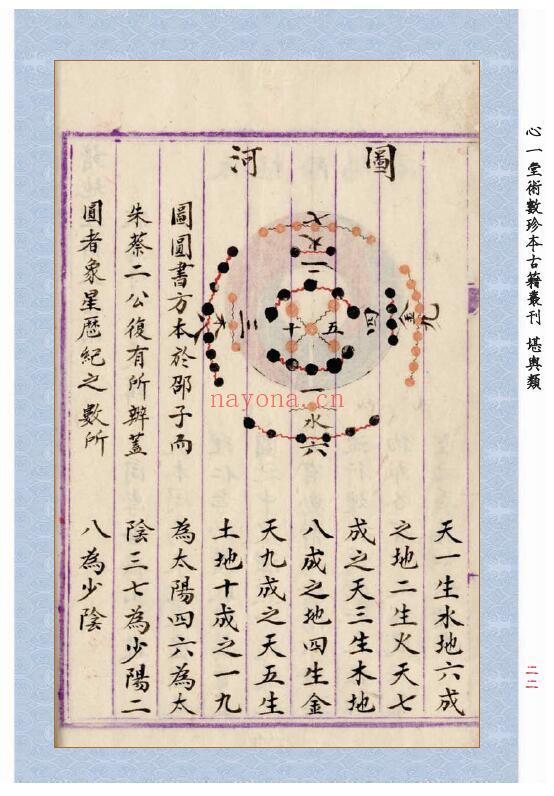 王元极《三元真谛稿本:读地理辨正指南》86页 五术类 第2张-古籍汇典 王元极《三元真谛稿本:读地理辨正指南》86页 五术类 第2张