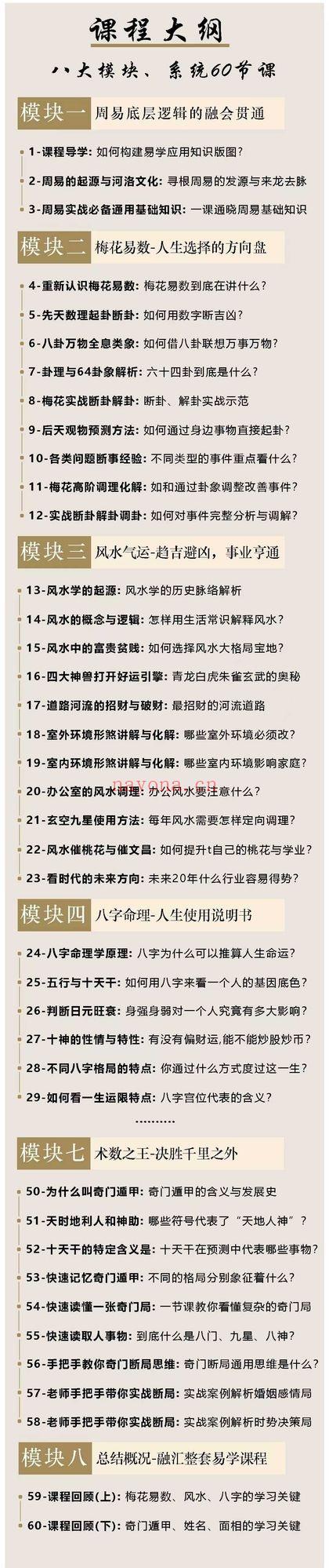 青龙《100天零基础易经实战训练营》视频60集