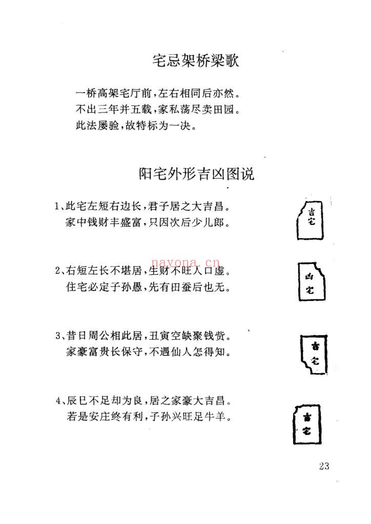 《民宅与风水》8
