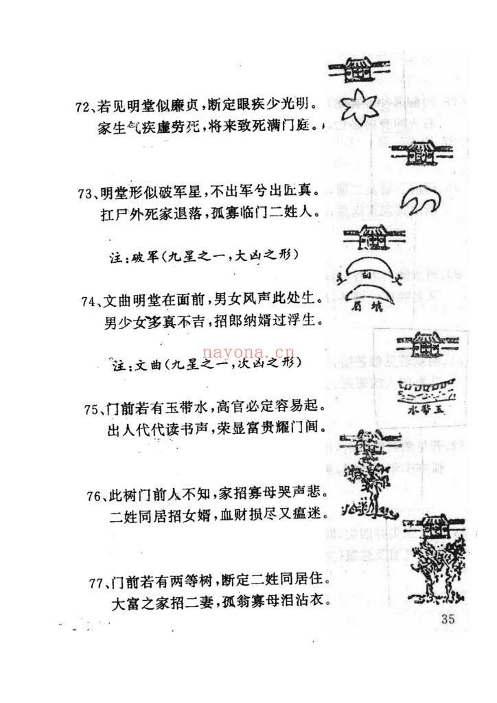 《民宅与风水》8