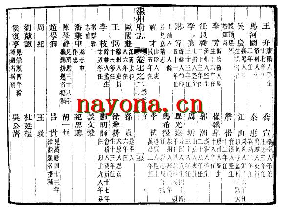 道光徽州府志十六卷 附郡志辨证一卷 马步蟾修 夏銮纂 道光七年刊本.pdf下载