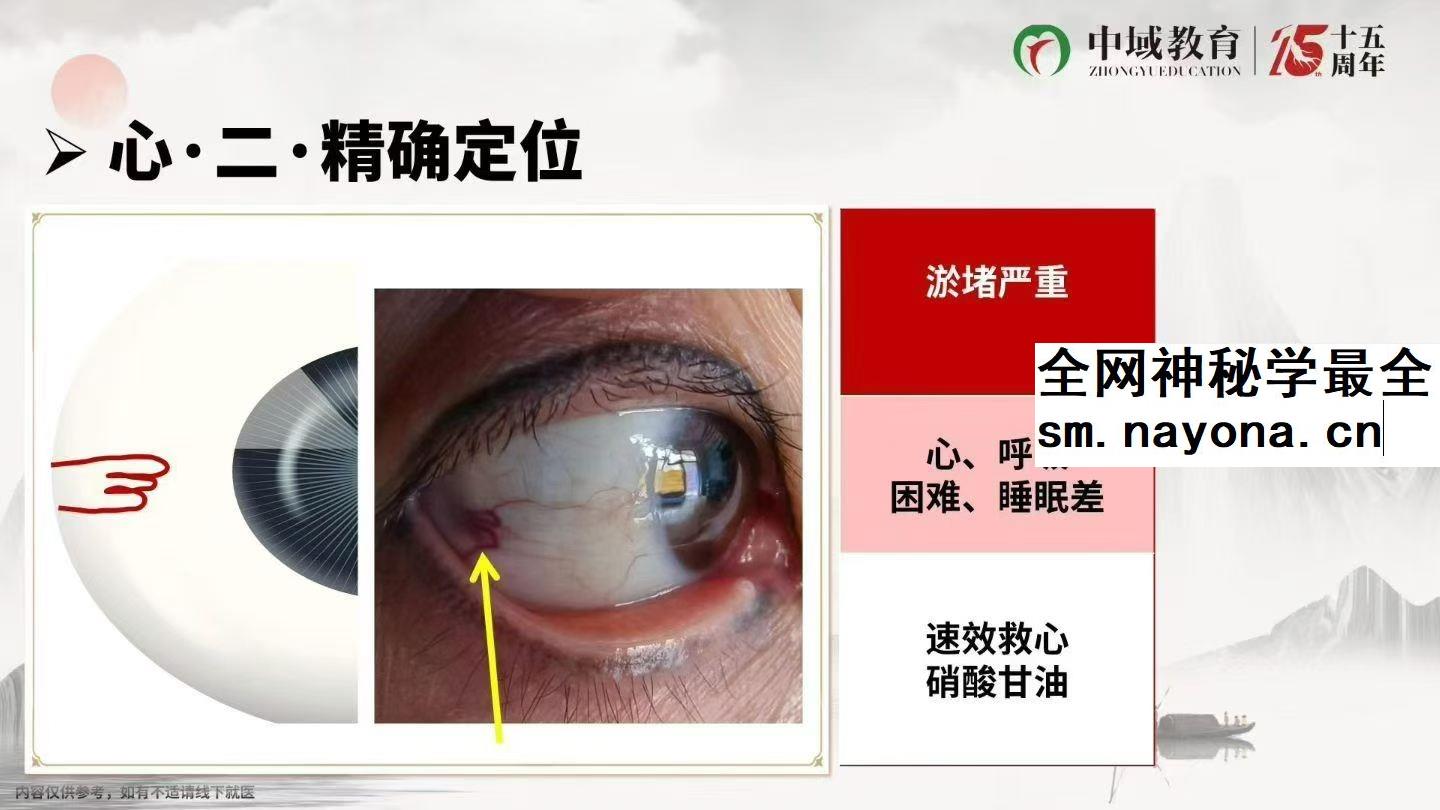 黄鑫古法观目术线上课