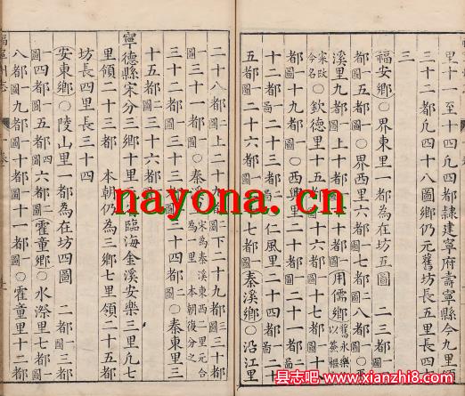 万历福宁州志10卷_史起钦修林子燮纂万历二十一年版_