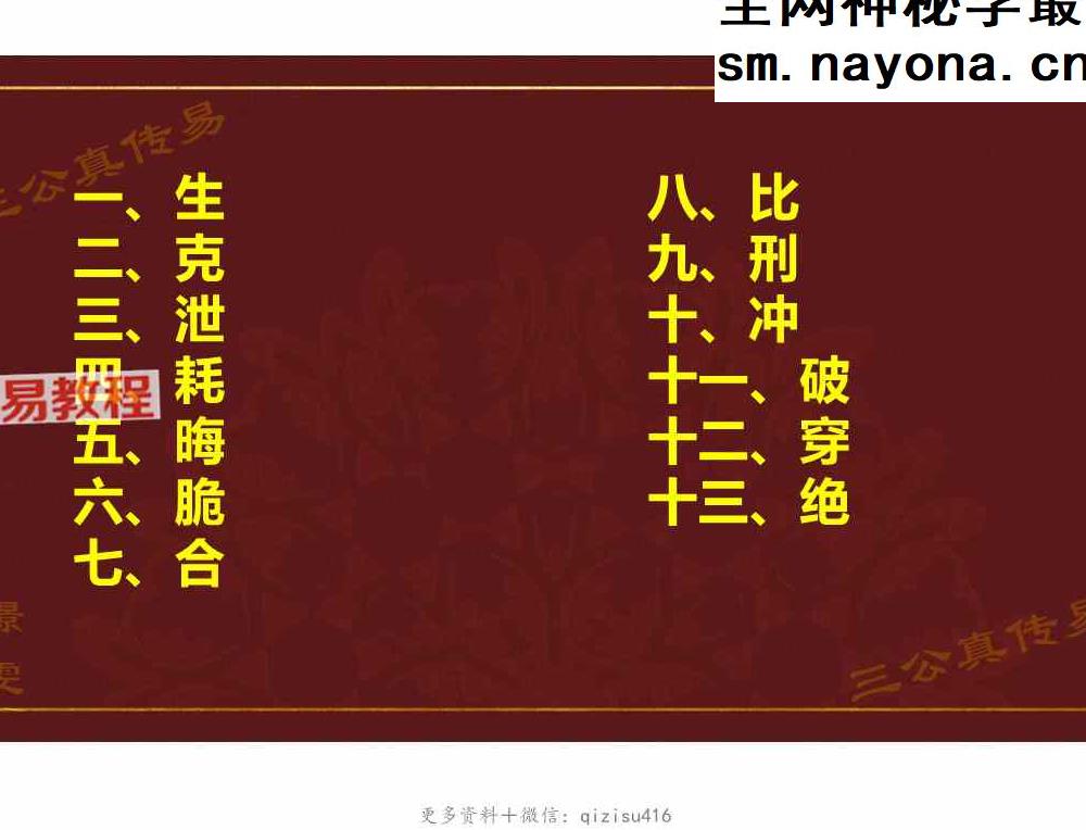 天干与地支作用关系及应事详解-赵璟雯.pdf 102页