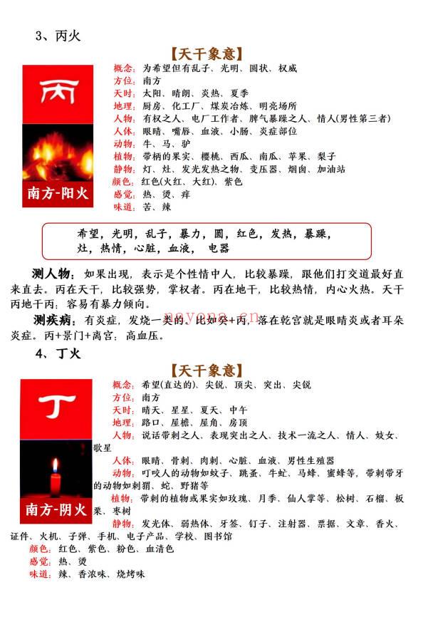 于城道《阴盘奇门遁甲弟子班2025年最新版合集》384页.PDF电子版