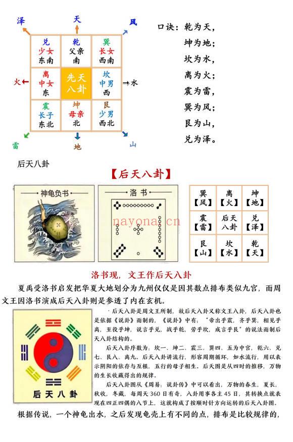 于城道《阴盘奇门遁甲弟子班2025年最新版合集》384页.PDF电子版