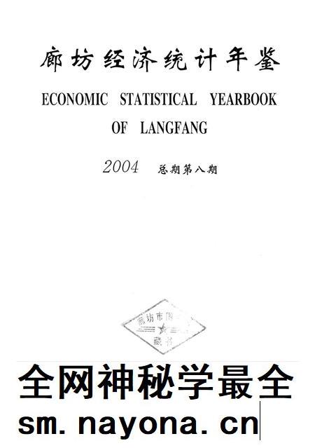 廊坊经济统计年鉴 2004 总期第八期.pdf电子版_河北省志插图4 廊坊经济统计年鉴 2004 总期第八期.pdf电子版_河北省志插图4