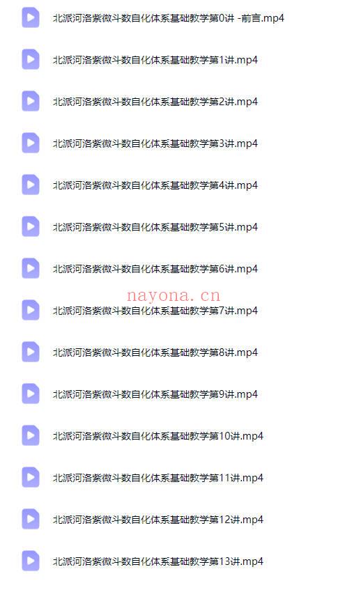 周知先不是仙《北派河洛紫微斗数自化体系基础教学》视频课67集