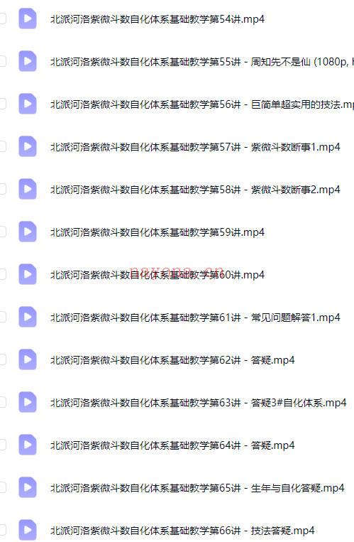周知先不是仙《北派河洛紫微斗数自化体系基础教学》视频课67集