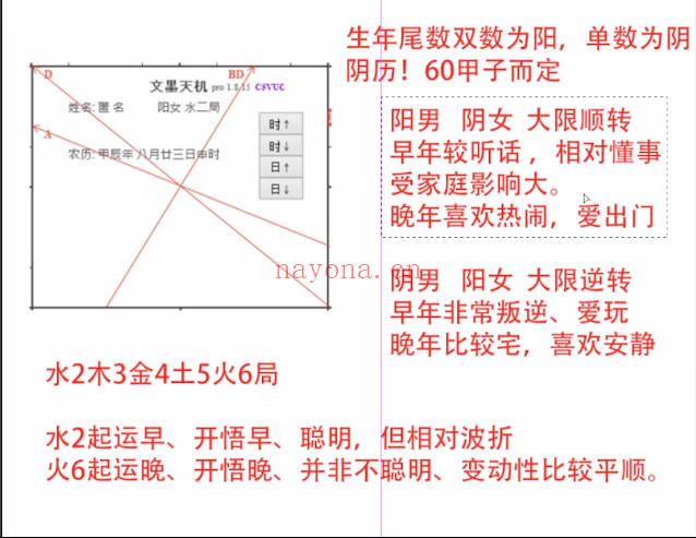 周知先不是仙《北派河洛紫微斗数自化体系基础教学》视频课67集
