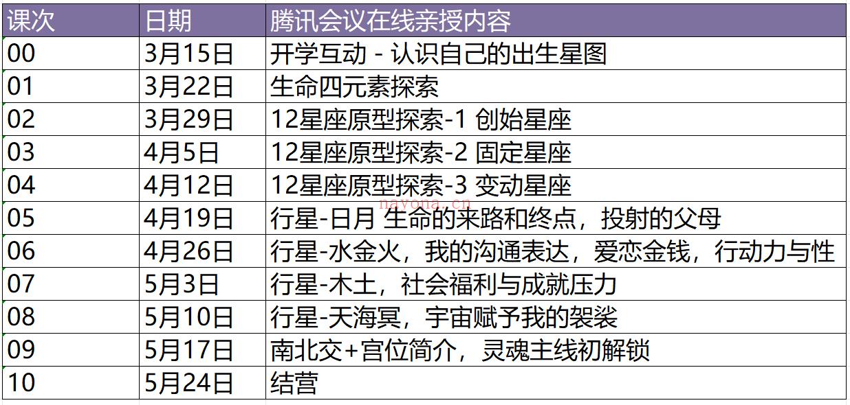 2026年入门课程开启报名