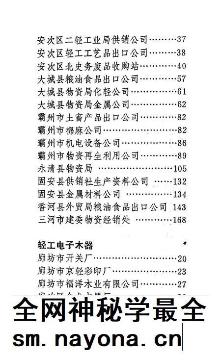 廊坊市工商企业大名片.pdf电子版_河北省志插图4