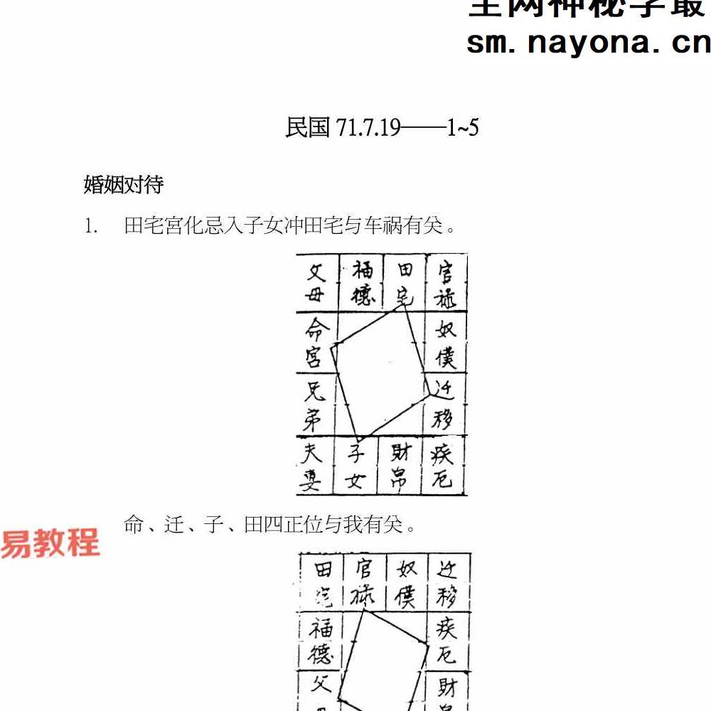 北派紫微斗数《紫微斗数秘仪抄本》pdf 云可赠人整理392页
