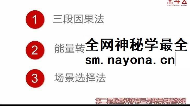 京斗云玄学数字预测 年轻人的 心灵导航 课5集视频课