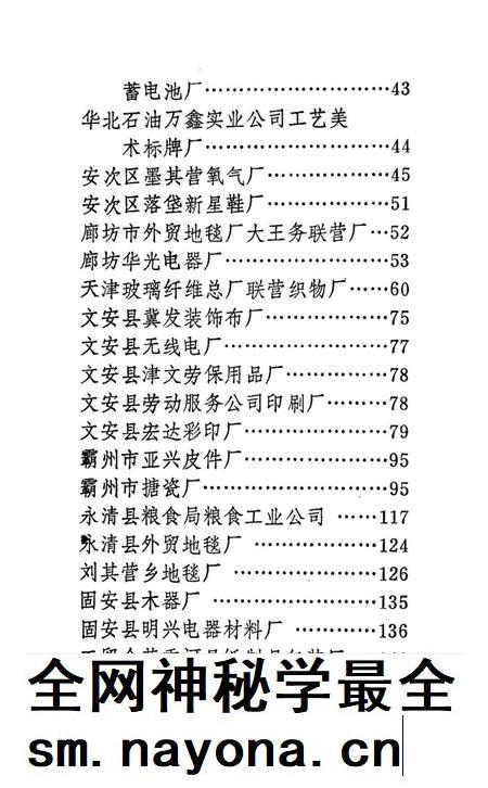 廊坊市工商企业大名片.pdf电子版_河北省志插图5