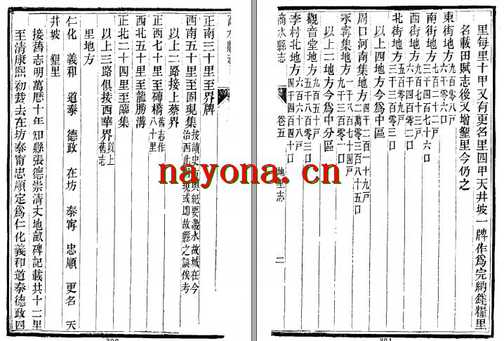 民国商水县志(1-4).pdf下载