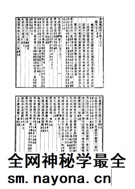 光绪凤阳府志  2.pdf电子版_安徽省志插图3