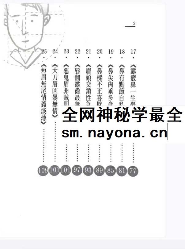 《看面相防小人》195页