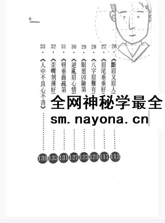 《看面相防小人》195页