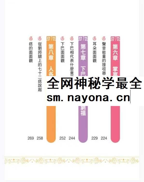 李建军《解开手相密码》《解开面相密码》2册合集