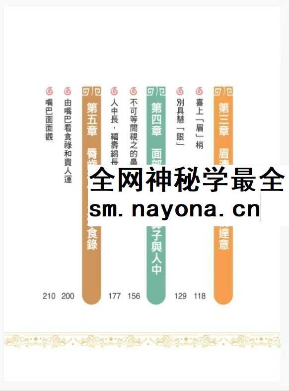李建军《解开手相密码》《解开面相密码》2册合集