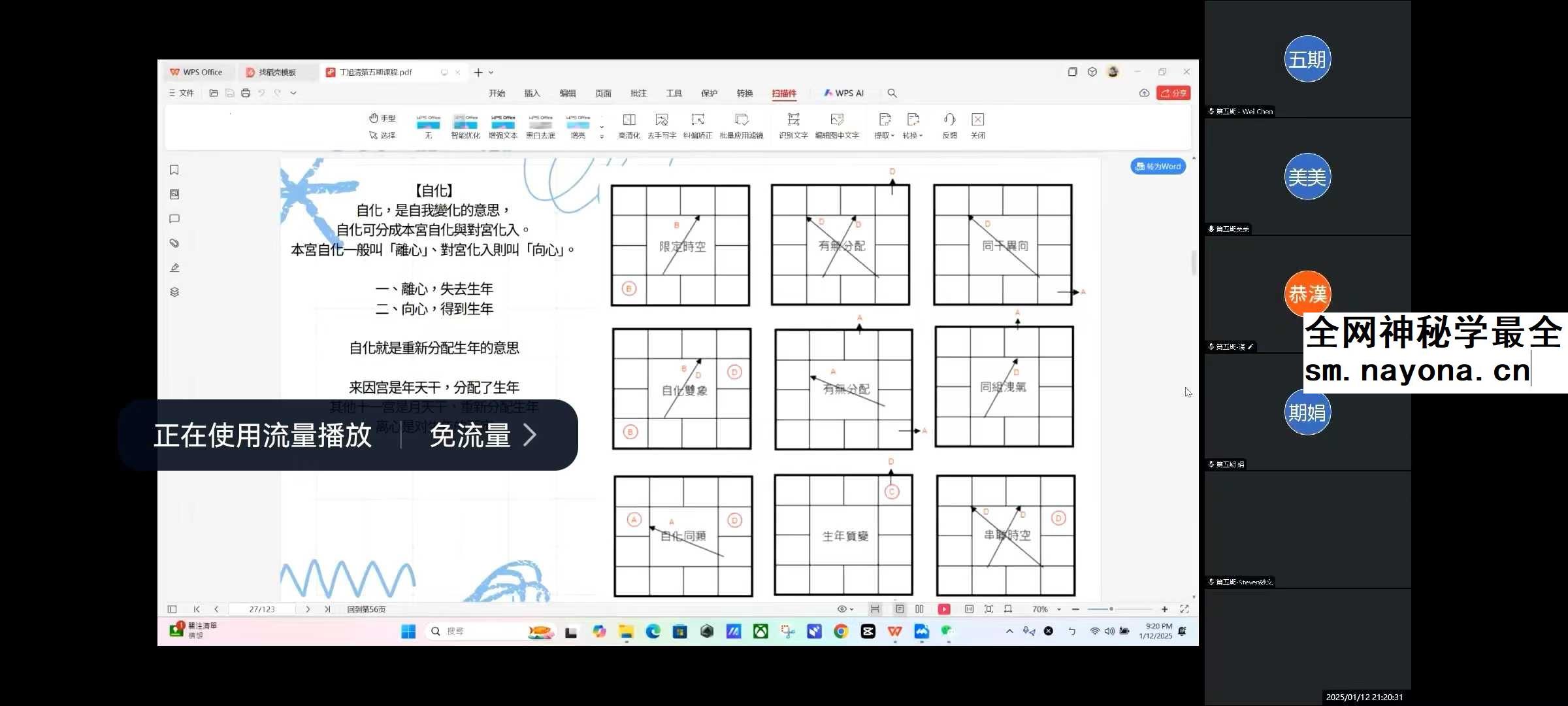 丁旭清 2025年紫薇斗数合集