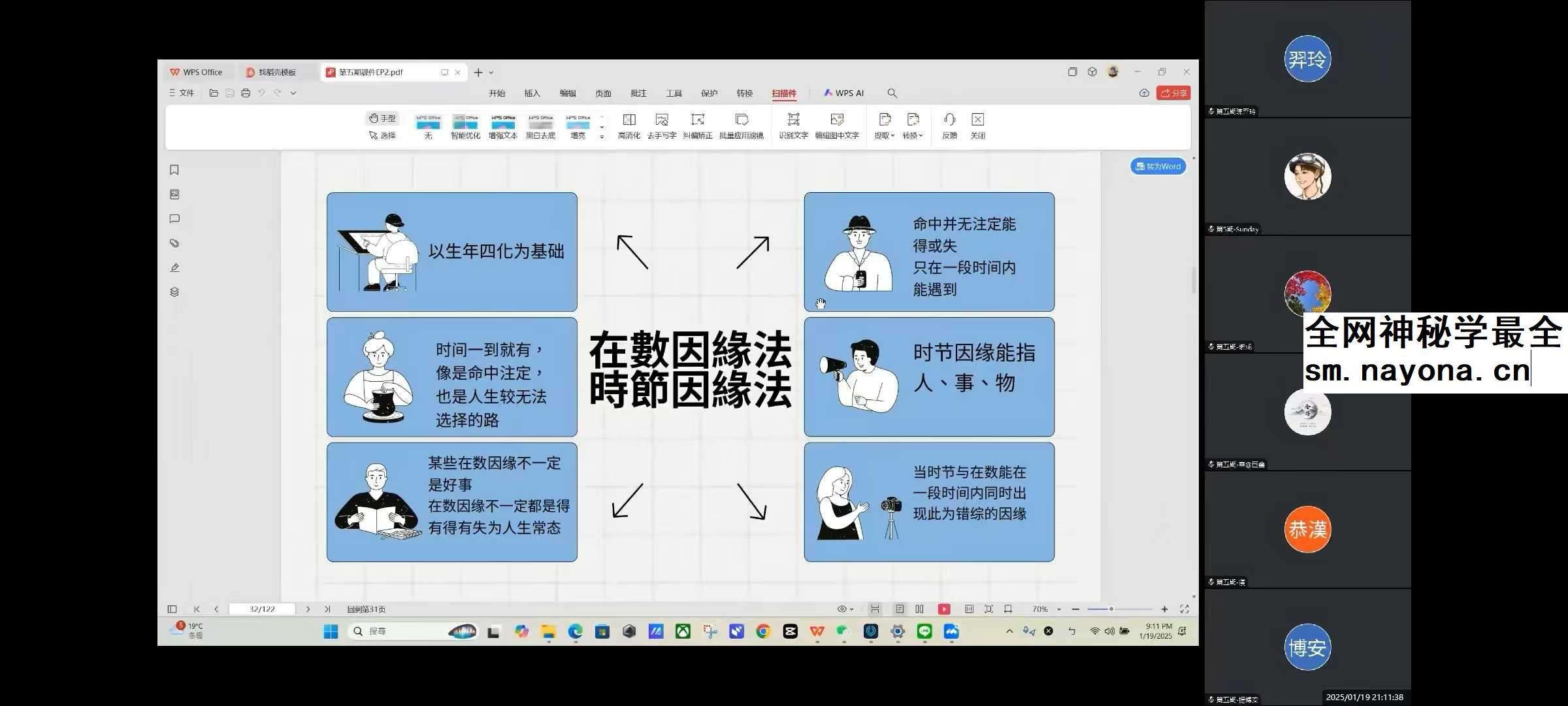 丁旭清 2025年紫薇斗数合集