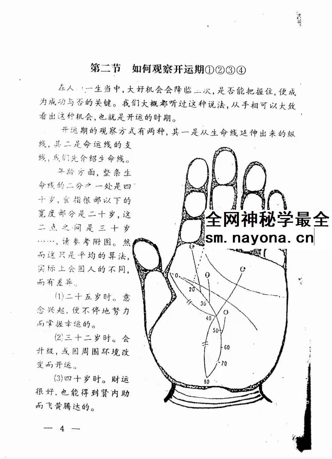 高飞《揭开相学密码-手相过十关》183页