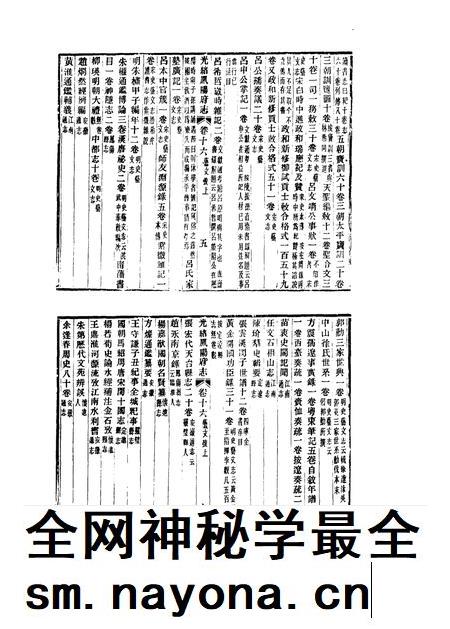 光绪凤阳府志  2.pdf电子版_安徽省志插图5