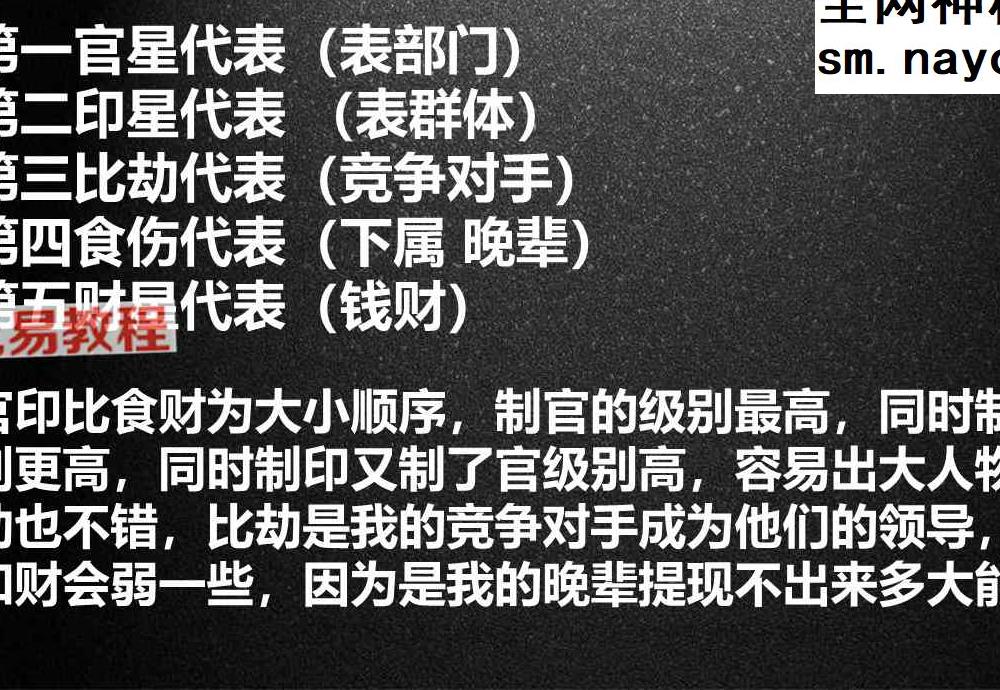 夏光明弟子曹美玲&德啸《四柱八字控局》视频2集时长3小时+讲义pdf