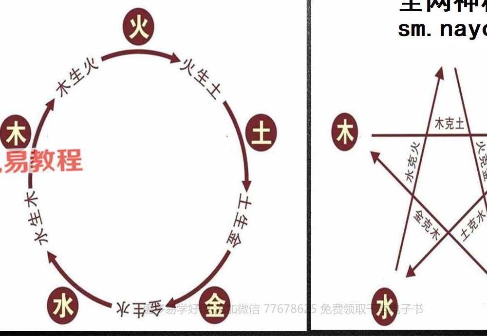 夏光明弟子曹美玲&德啸《四柱八字控局》视频2集时长3小时+讲义pdf