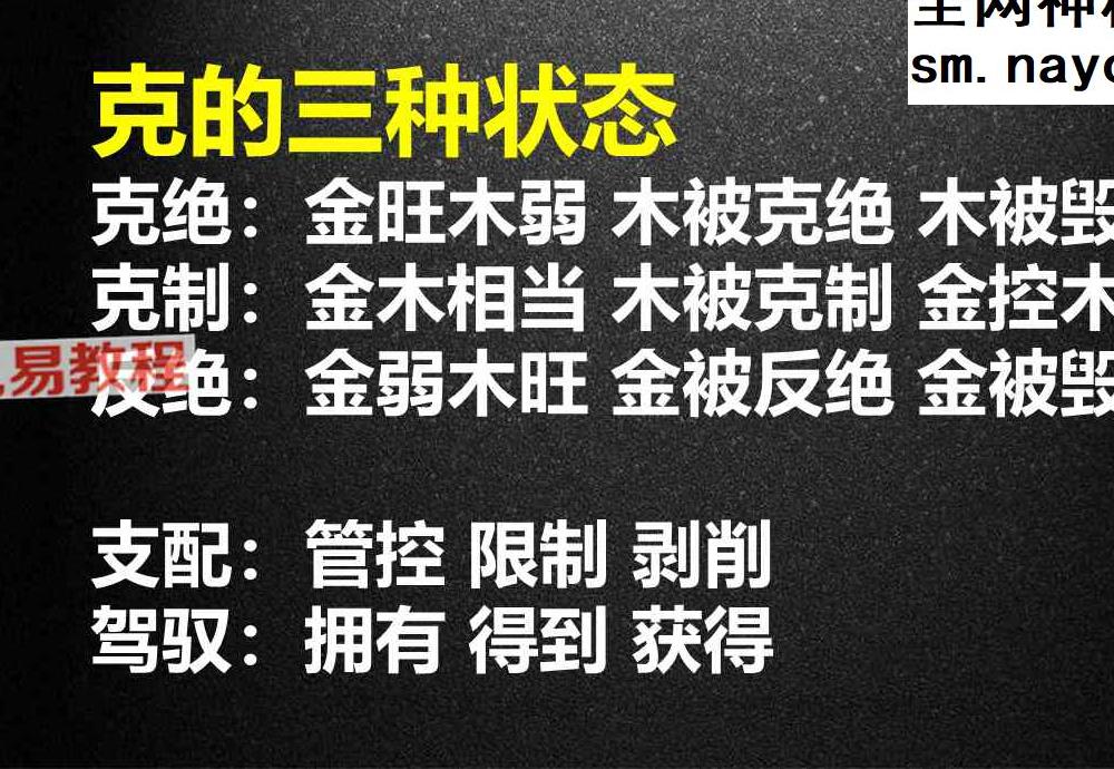 夏光明弟子曹美玲&德啸《四柱八字控局》视频2集时长3小时+讲义pdf