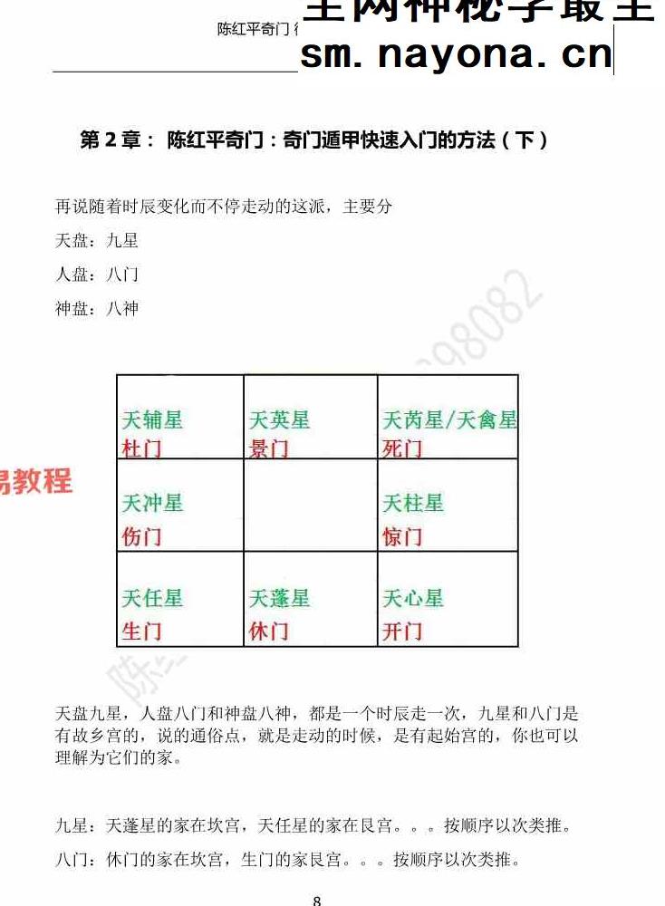 陈红平奇门遁甲从入门到精通上下册pdf 212页
